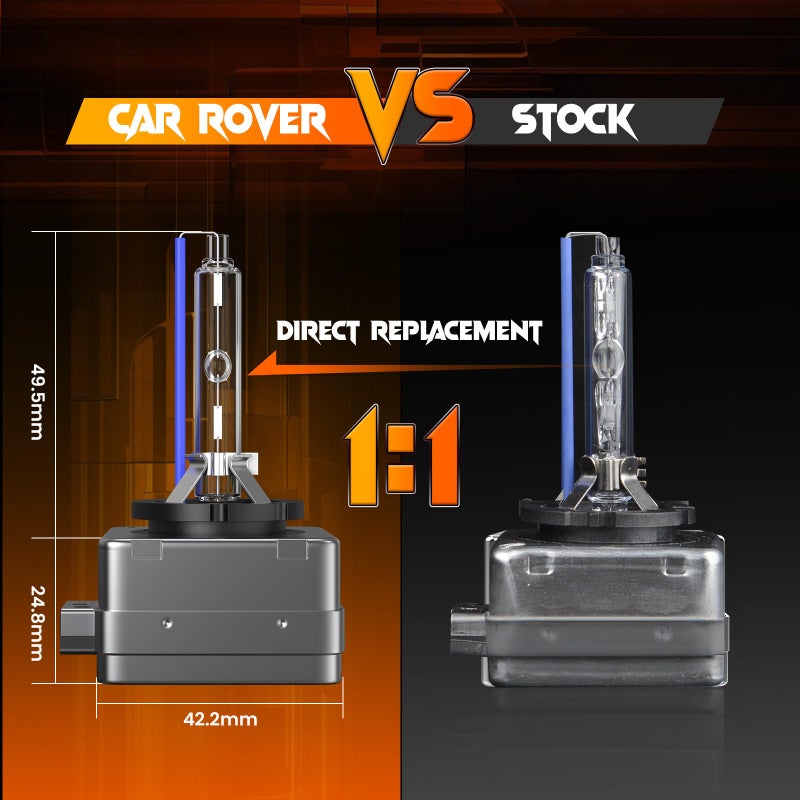 CAR ROVER D1S/D1C 8000K 35W Xenon Headlight Replacement Bulb with Metal Stents Base for 12V Car Head Lights (Pack of 2) - Image 4